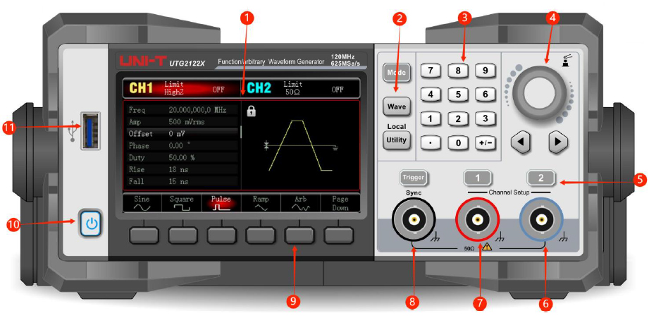 TestEquity: UNI-T UTG2062X Aribtrary Waveform Generator, Dual